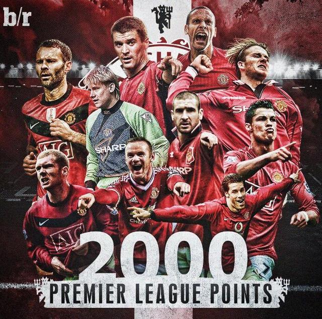 方位的训练 方位的训练